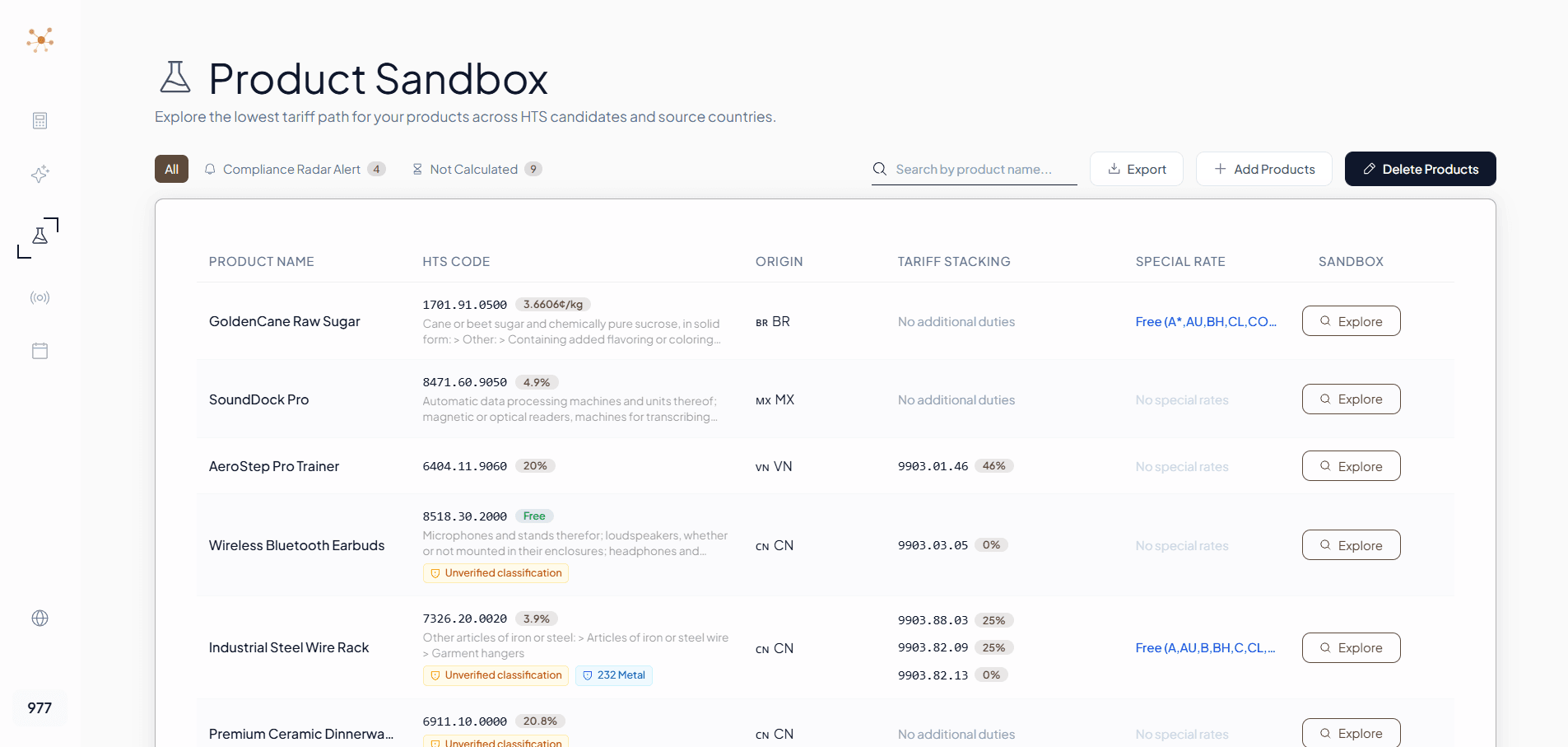 Product Sandbox workspace overview listing six products (GoldenCane Raw Cane Sugar, SoundDock Pro, AeroStep Pro Trainer, Wireless Bluetooth Earbuds, Industrial Steel Wire Rack, Premium Ceramic Dinnerware) with HTS code, origin, tariff stacking, special rate, and Explore actions
